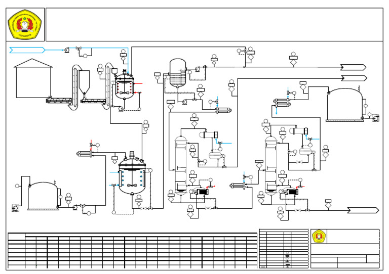 PEFD KLOROFORM RC Mixer | PDF