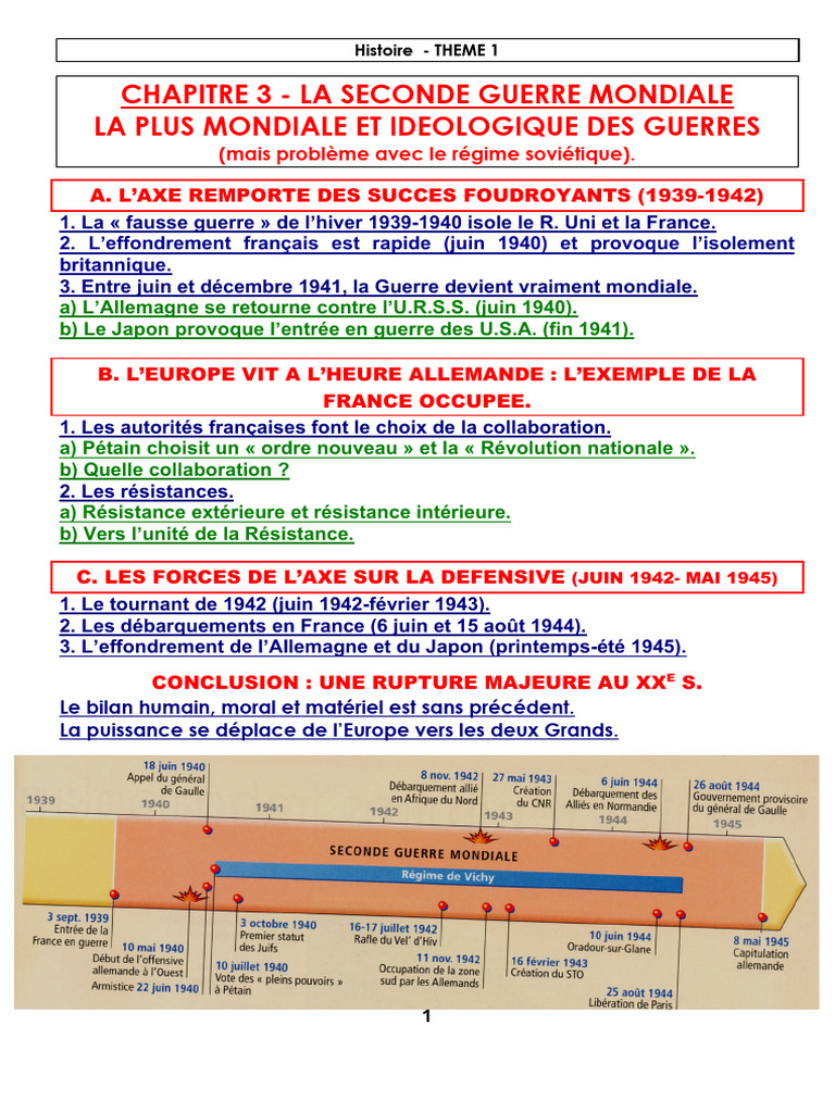 La Seconde Guerre Mondiale - 2024 | PDF | Résistance française | France ...