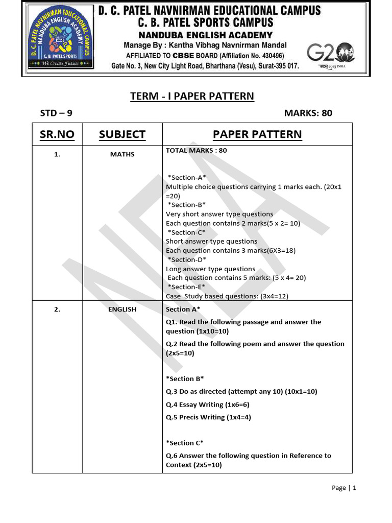 Term 1 Pattern 9 Class | PDF