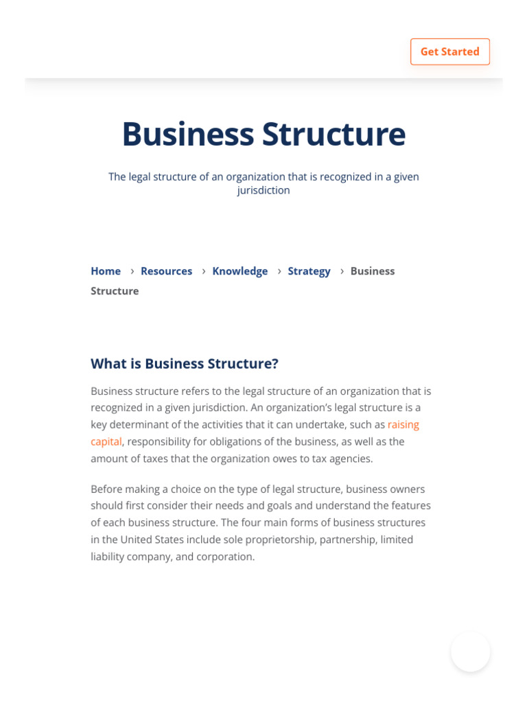 Business Structure - Overview, Forms, How They Work | PDF