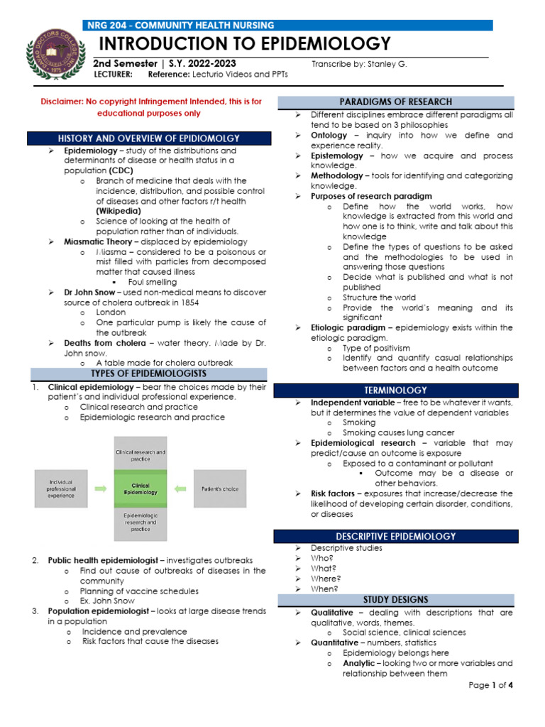 Introduction To Epidemiology Community Health Nursing Public Health