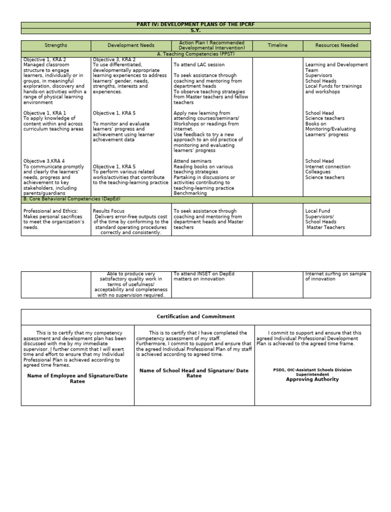 Individual Development Plan | PDF | Teachers | Science Education