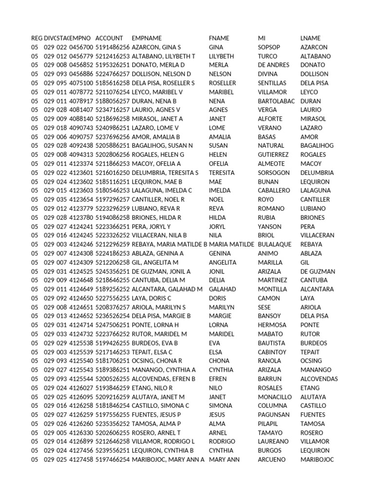 Sha 2024 Template | PDF