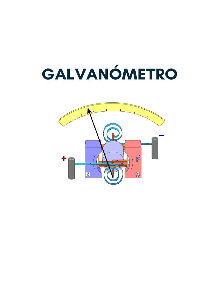 Galvanómetro: Medición de Corriente Eléctrica | PDF | Física Aplicada e ...