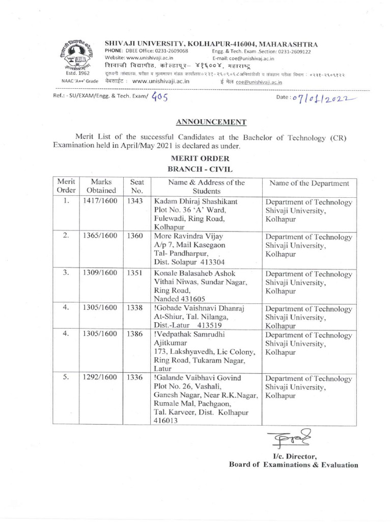B.tech. M and R List 2021 - Compressed | PDF