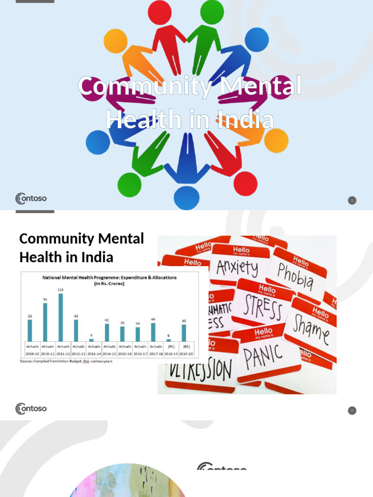 Community Mental Health in India | PDF