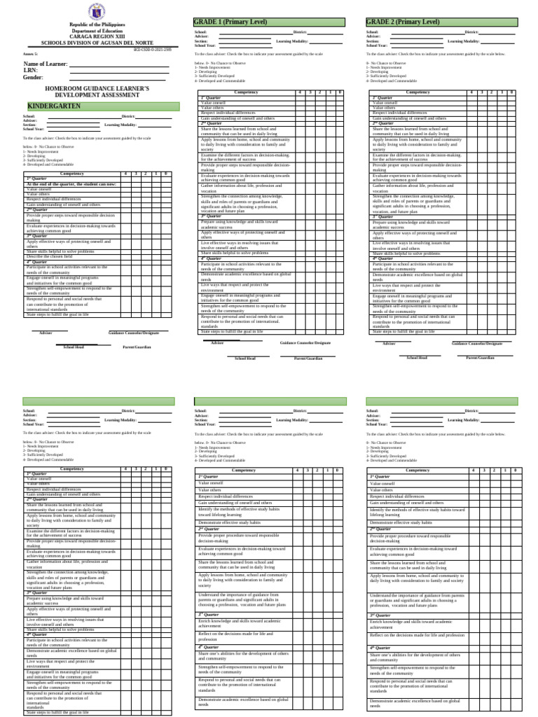 Modified HOMEROOM GUIDANCE LEARNERS DEVELOPMENT ASSESSMENT | PDF