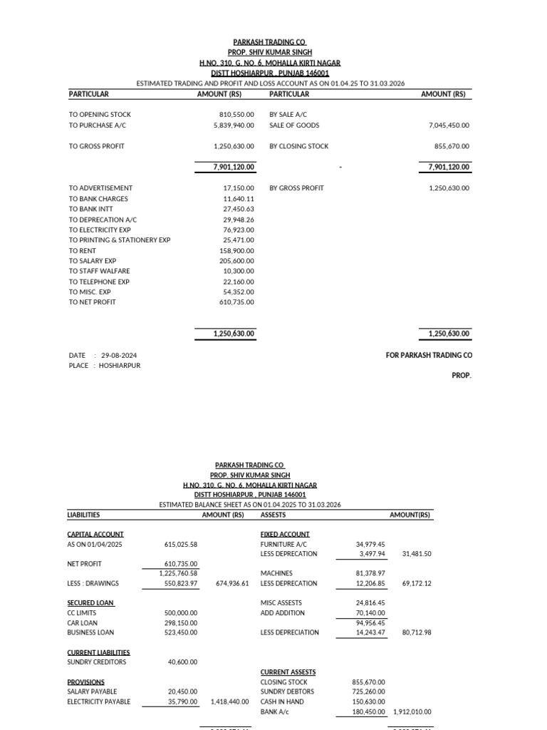 Shiv Kumar Estimated Bs Fy 2025-2026 | PDF