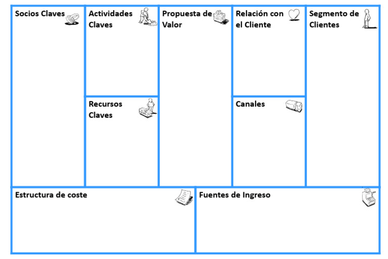 Modelo Canvas PDF | PDF