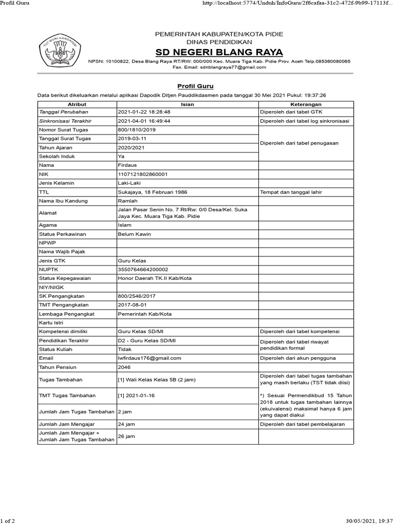 Dapodik Firdaus | PDF