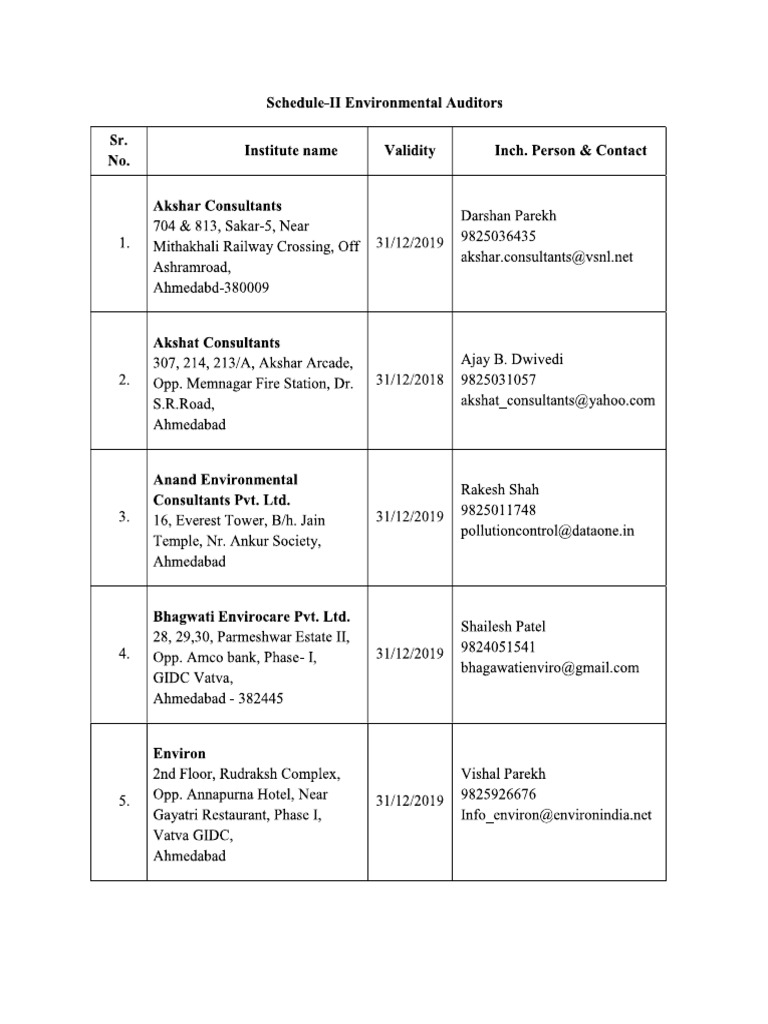 Scrap GPCB | PDF
