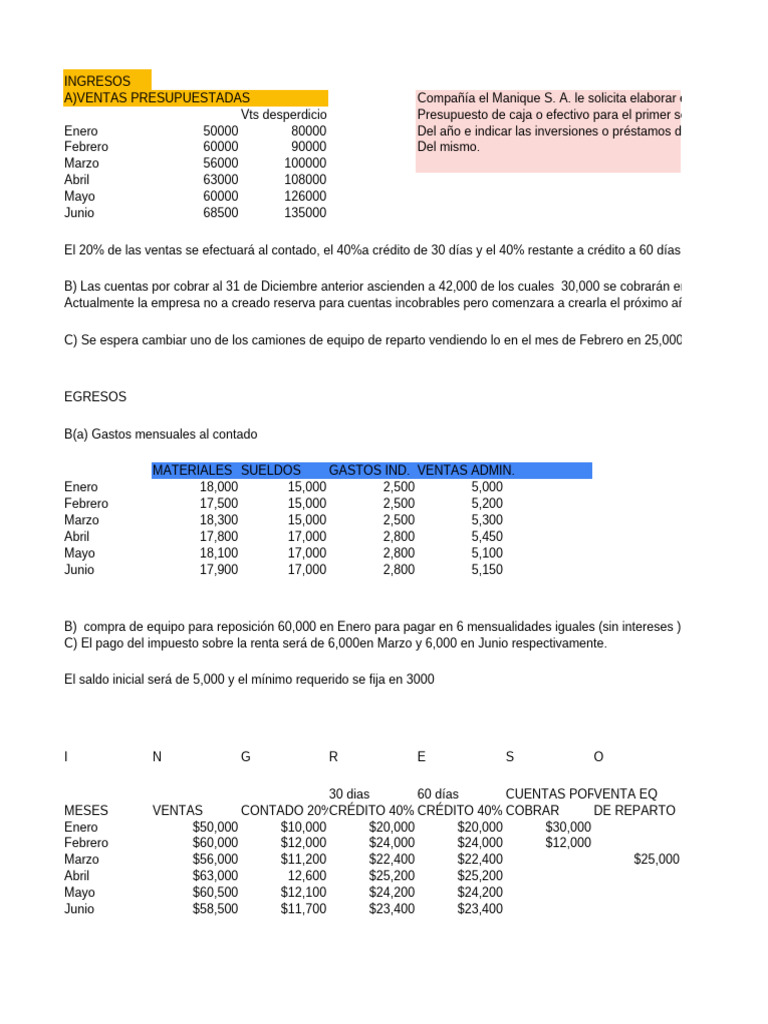 Presupuesto de Ventas y Gastos Semestral | PDF