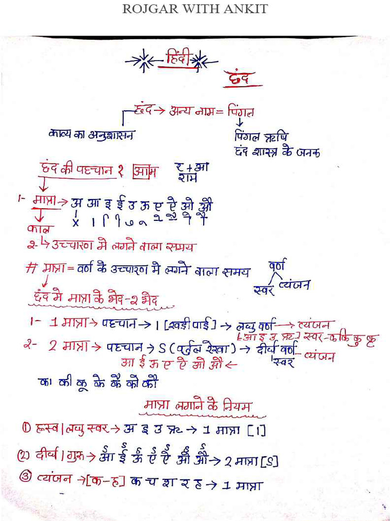 Chand 1 | PDF