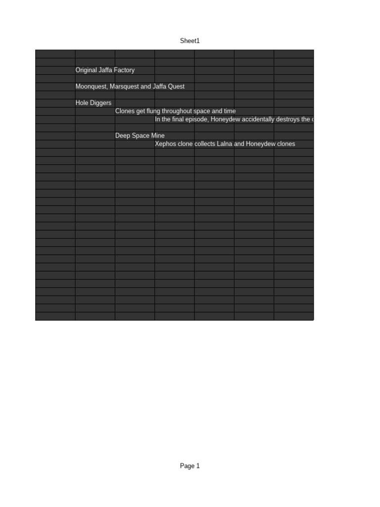 Timeline question pdf