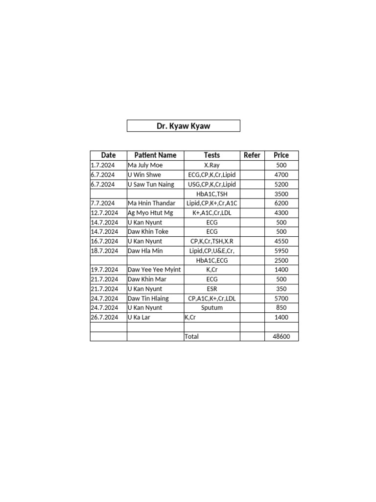Copy+ (1) Refer Lab and USG 2 (March+2024) | PDF