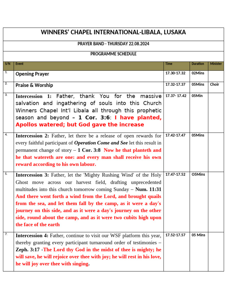 Winners' Chapel Prayer Band Schedule | PDF | Intercession | Prayer