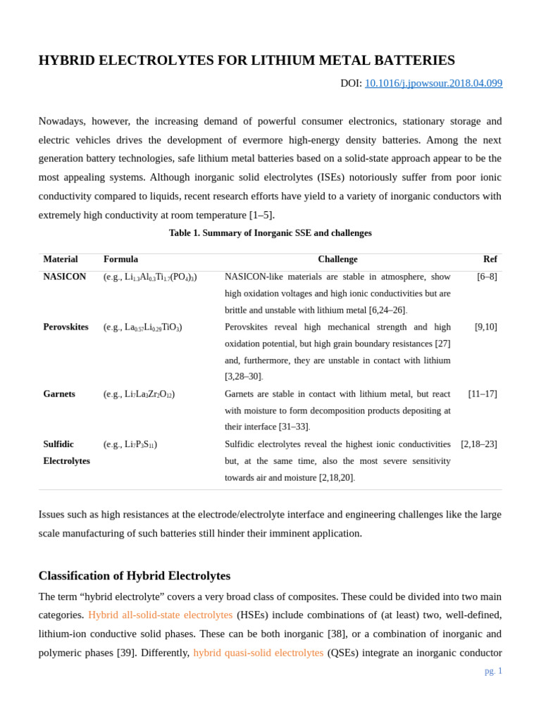 Hybrid Electrolytes For Lithium Metal Batteries | PDF