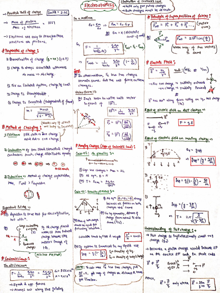 Electrostatics | PDF