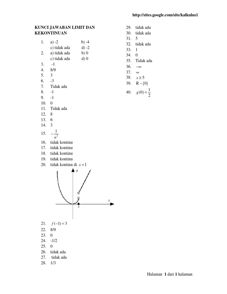 Soal Jawab2 Jawaban Limit Dan Kekontinuan