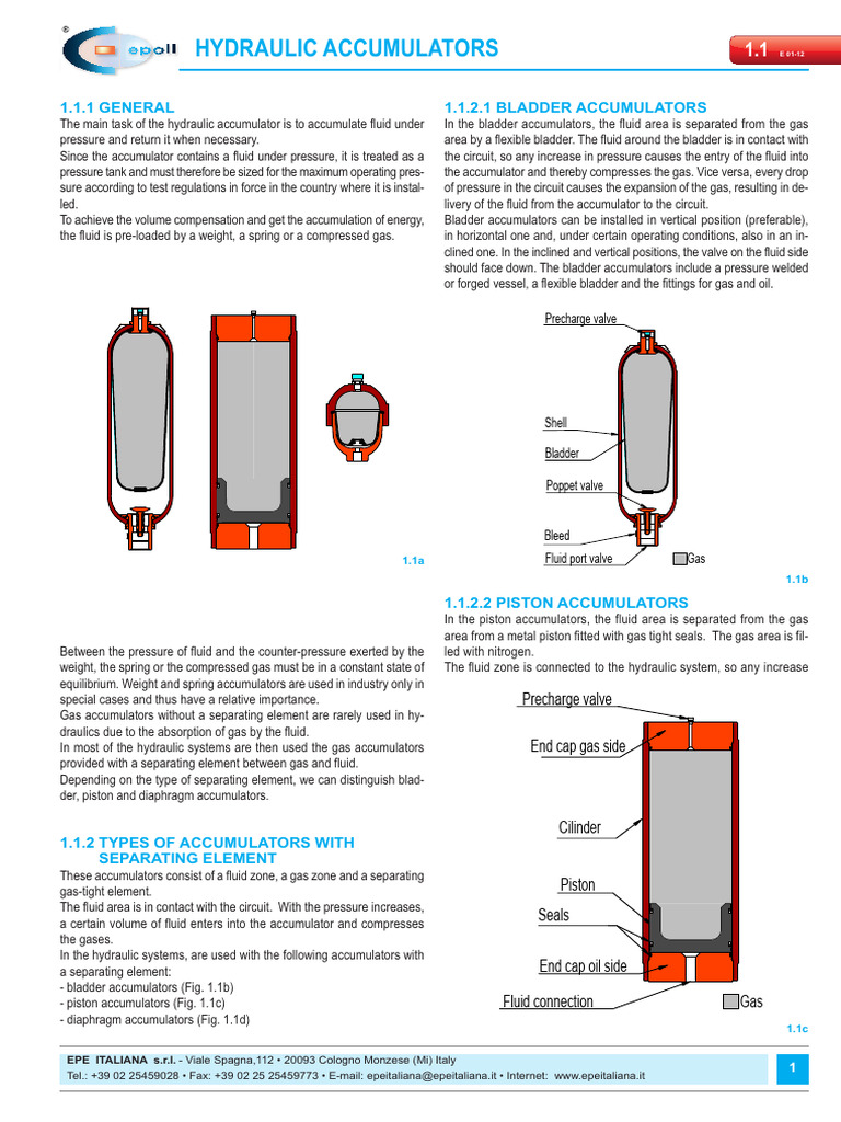 Epoll Accumulators - Overview 1 | PDF