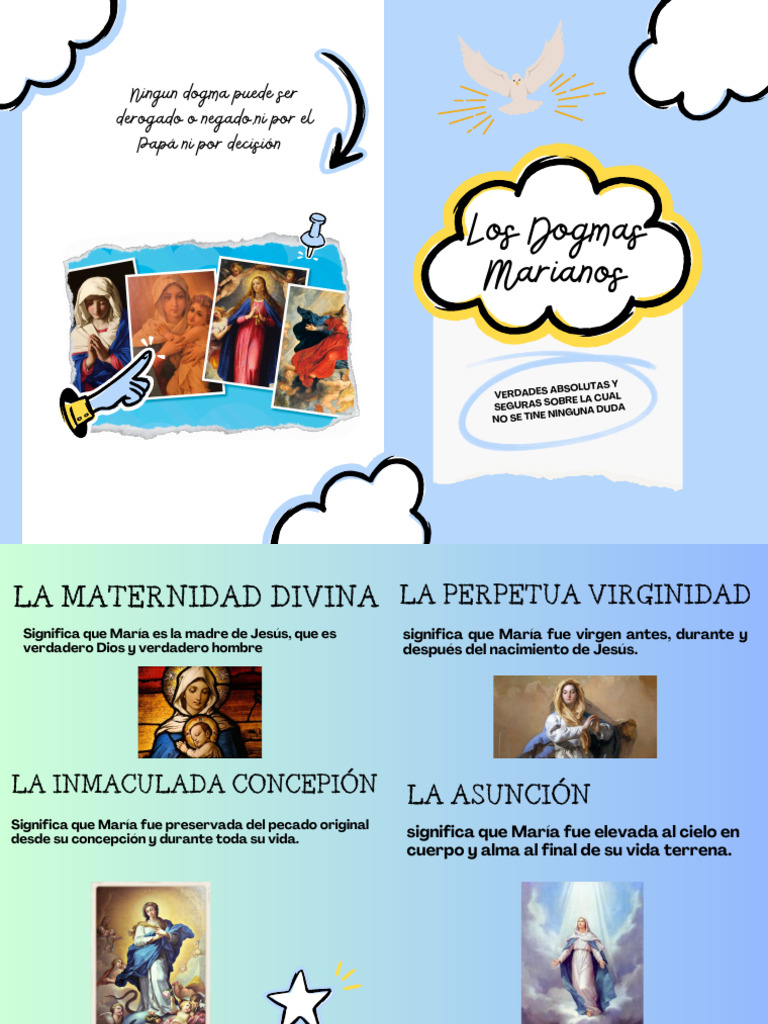 Los Dogmas M | PDF