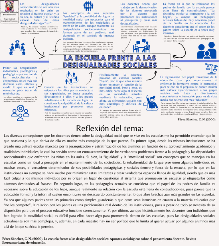 Desigualdad social en la educación | PDF | Escuelas | Salud y bienestar