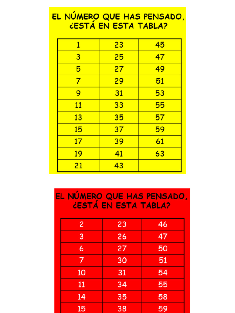 Tablas Del Rey Salomon | PDF