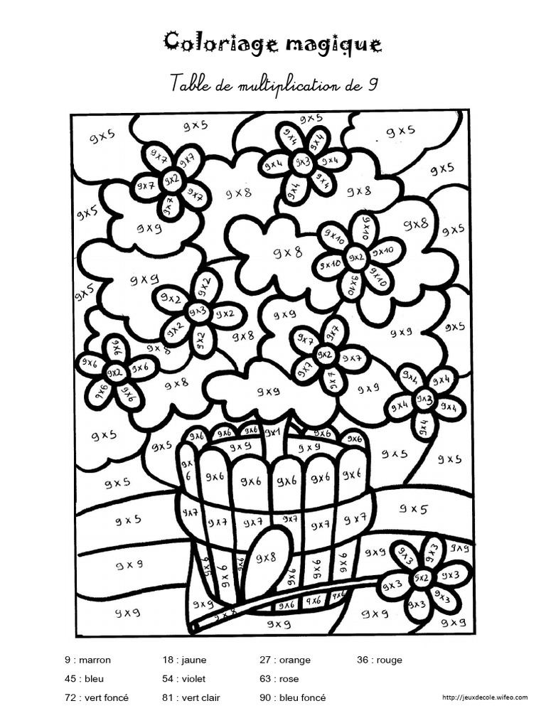 Coloriage magique table de 9 pdf