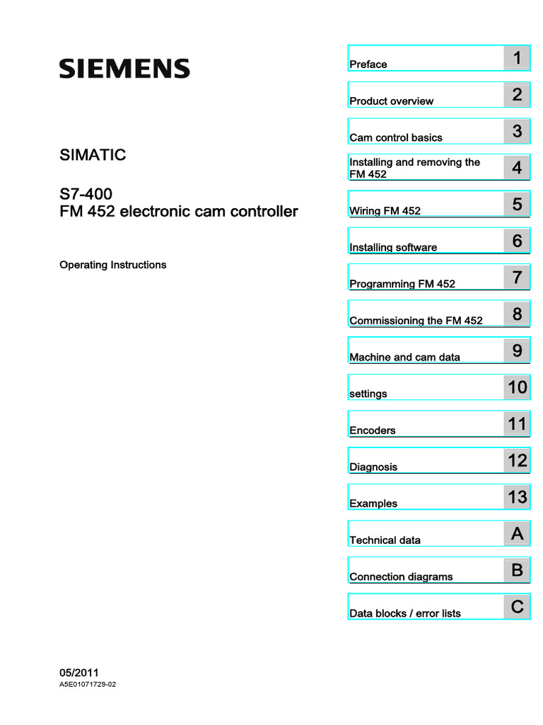 FM 452 - Electronic Cam Controller | PDF