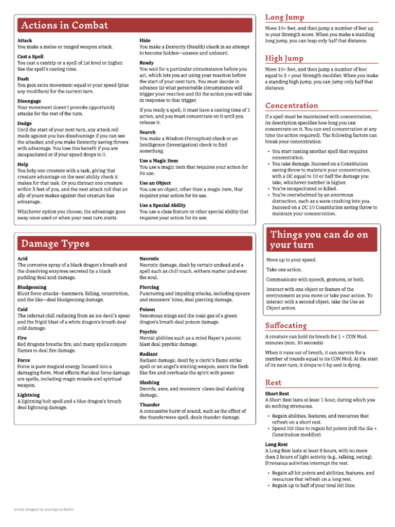 5e Vertical US Letter DM Screen | PDF