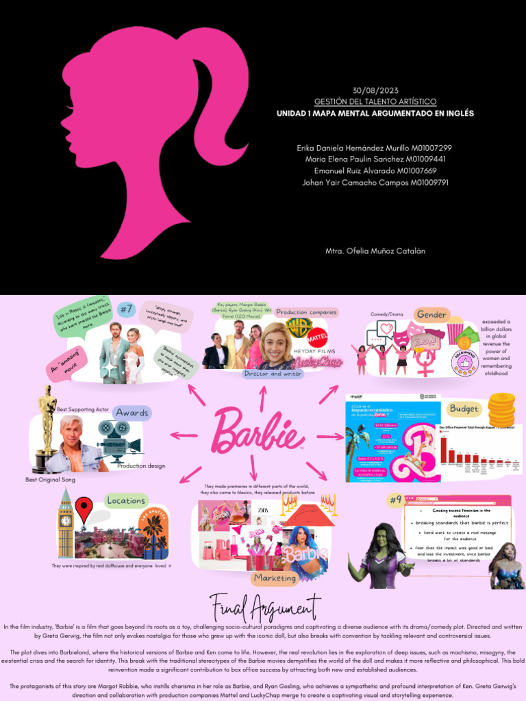 BARBIE Act. 1 | PDF