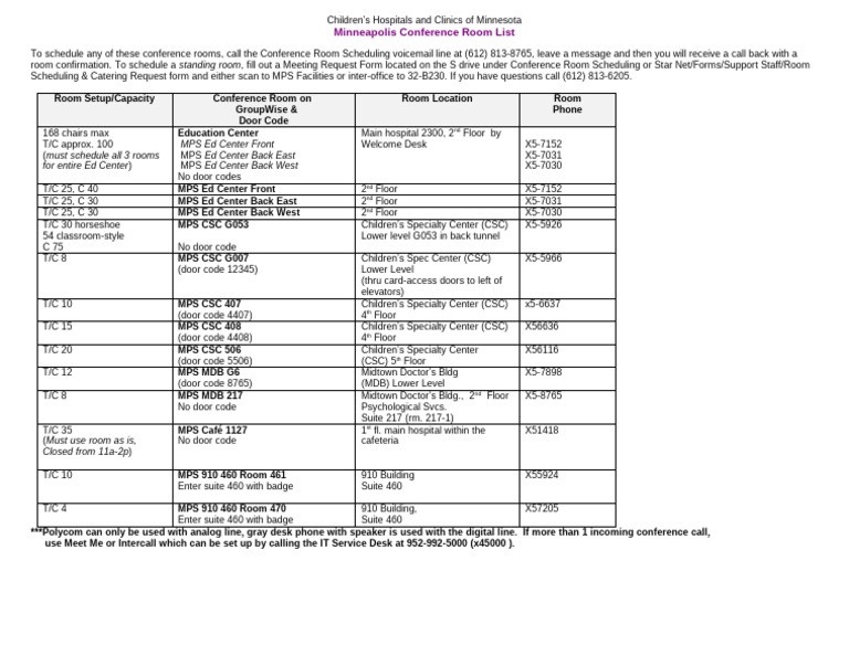 Mpls. Conference Room List | PDF