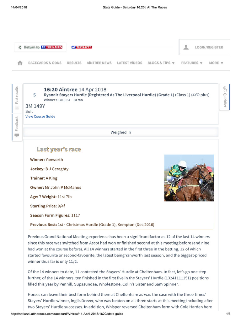 Ryanair Stayers Hurdle (Registered As The Liverpool Hurdle) (Grade 1