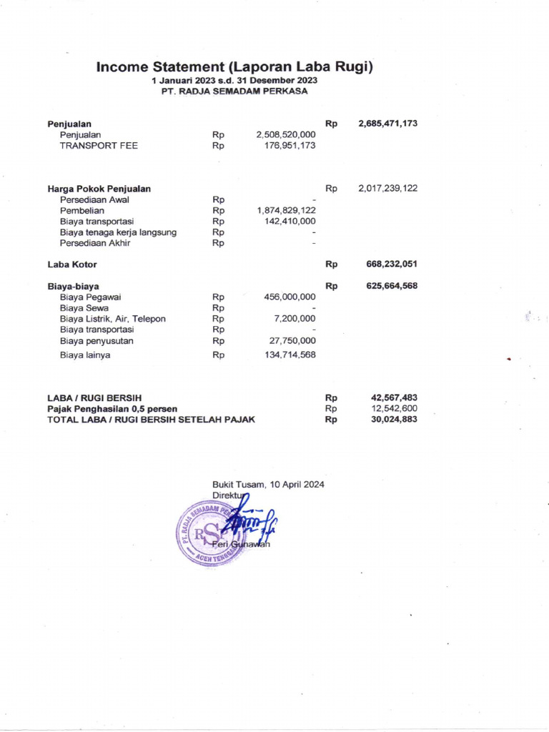 Laporan Laba Rugi Income Statement | PDF