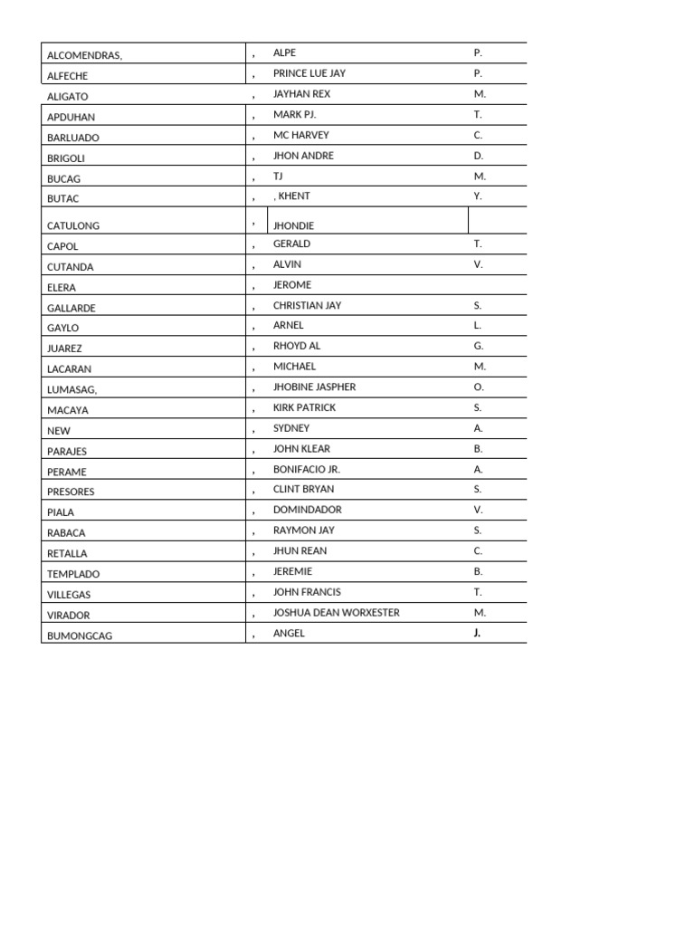 Class list pdf