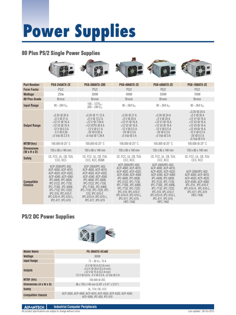 Power Supply Specifications Overview | PDF | Usb | Solid State Drive