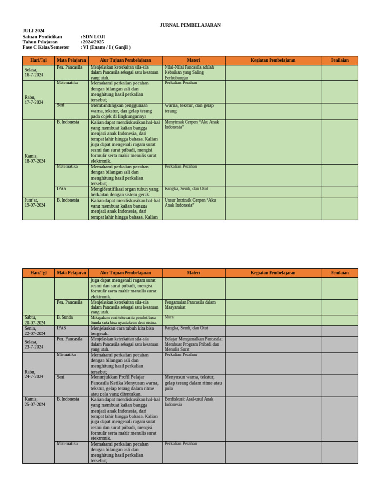 Jurnal Pembelajaran | PDF