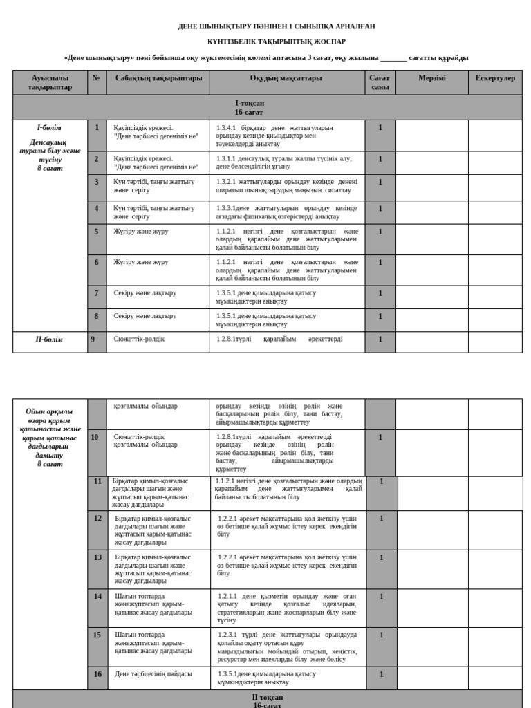 Оңаша жерлерде зәр шығару