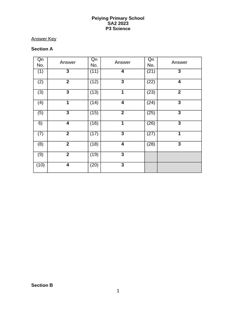 2023 - P3 - EOY - Science - Answer Key | PDF