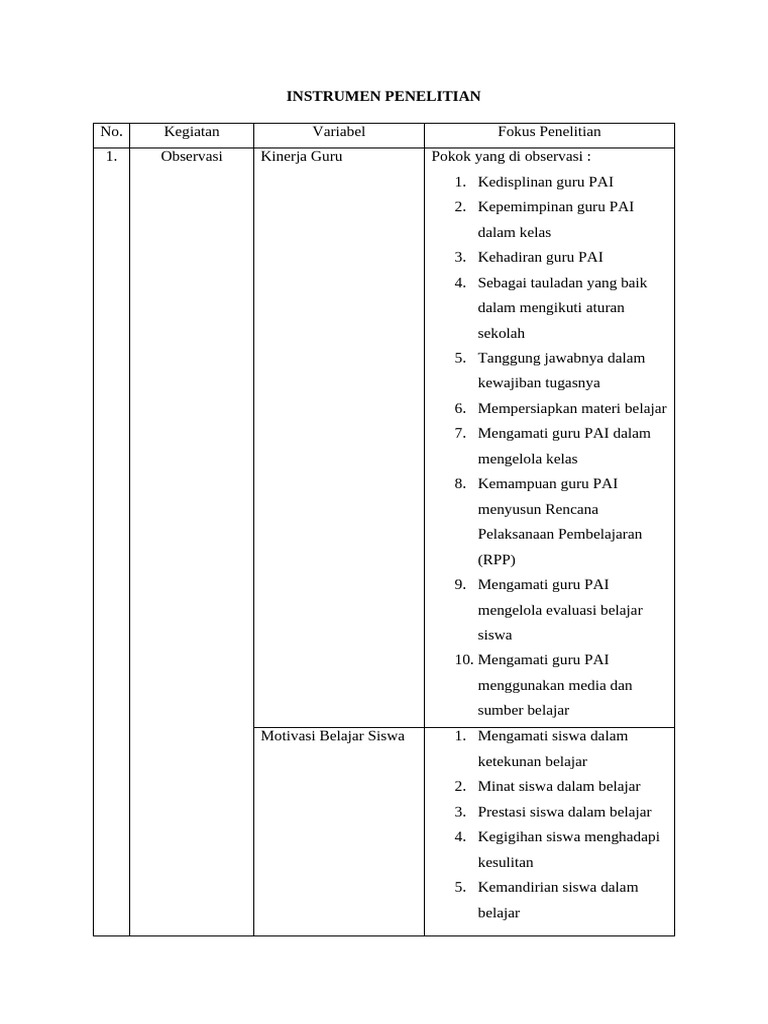 INSTRUMEN PENELITIAN Kuali | PDF