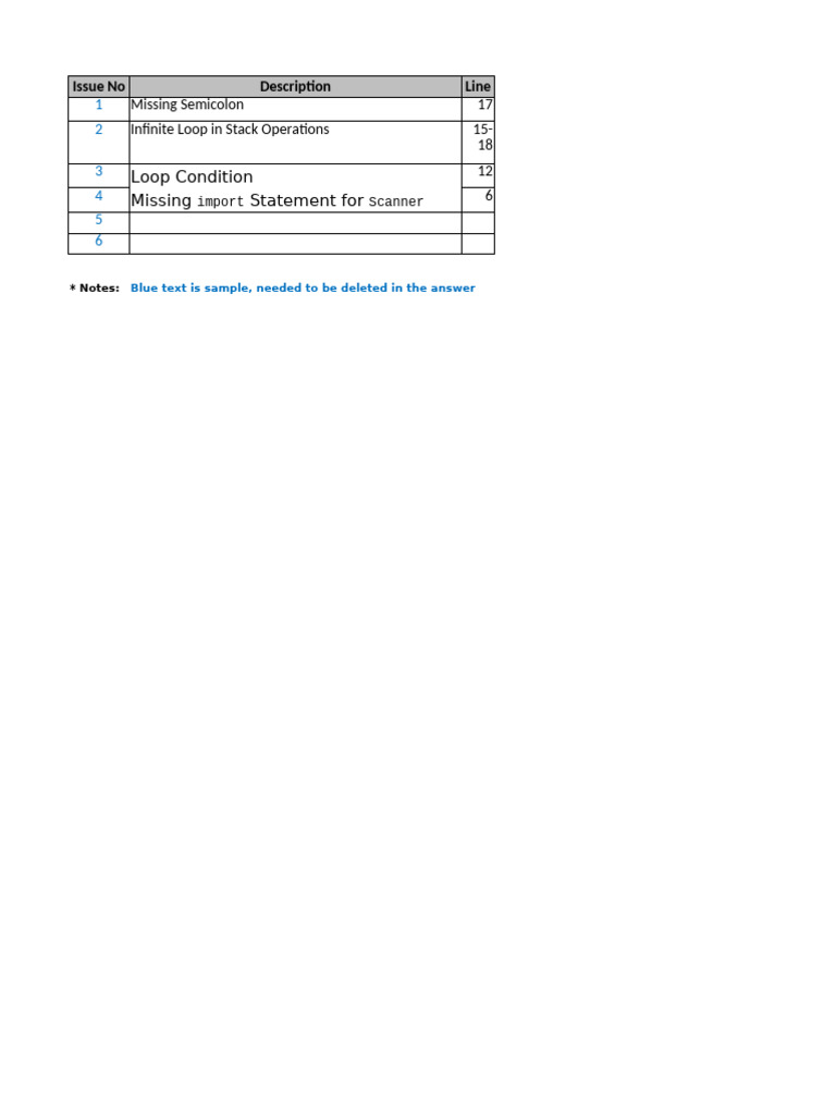 SWT301 SP24 PE Template-2 | PDF