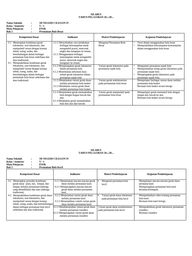 Silabus Kelas 5 Semester 1 | PDF