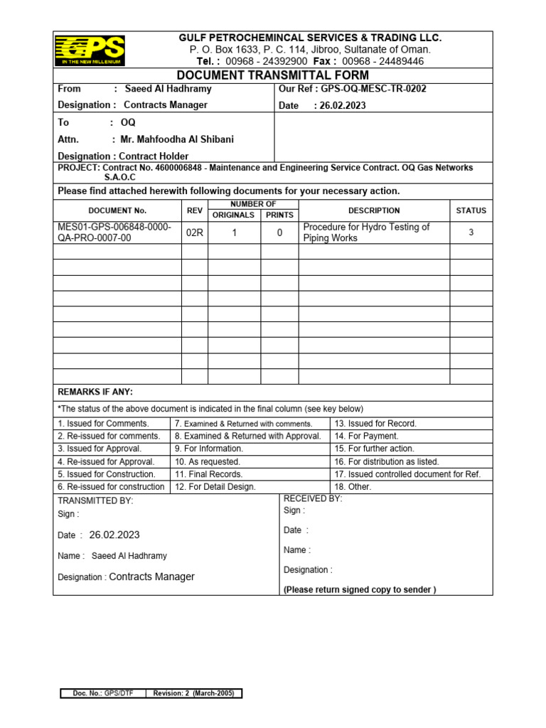 Hydro Testing Of Piping Procedure Pdf