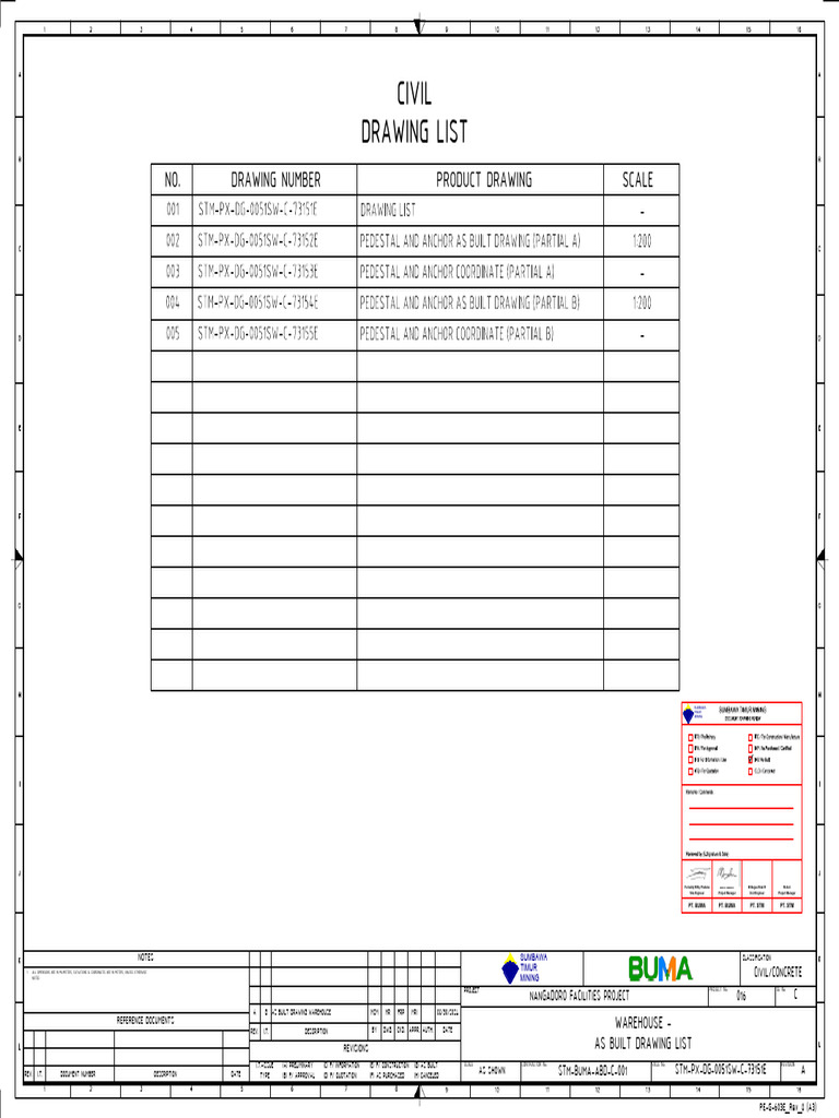Civil Drawing List: NO. Drawing Number Product Drawing Scale | PDF