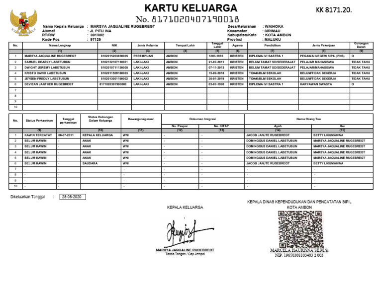 Format KK Kosong | PDF