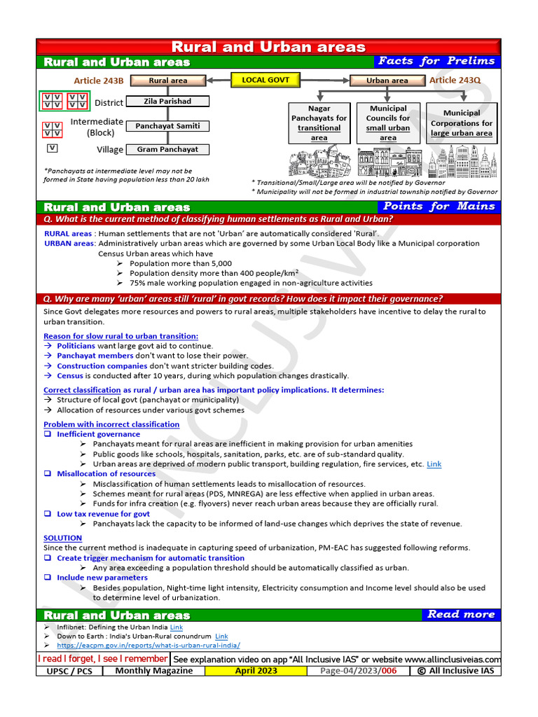 Urban-Rural Classification Impact on Governance | PDF | Government Of ...
