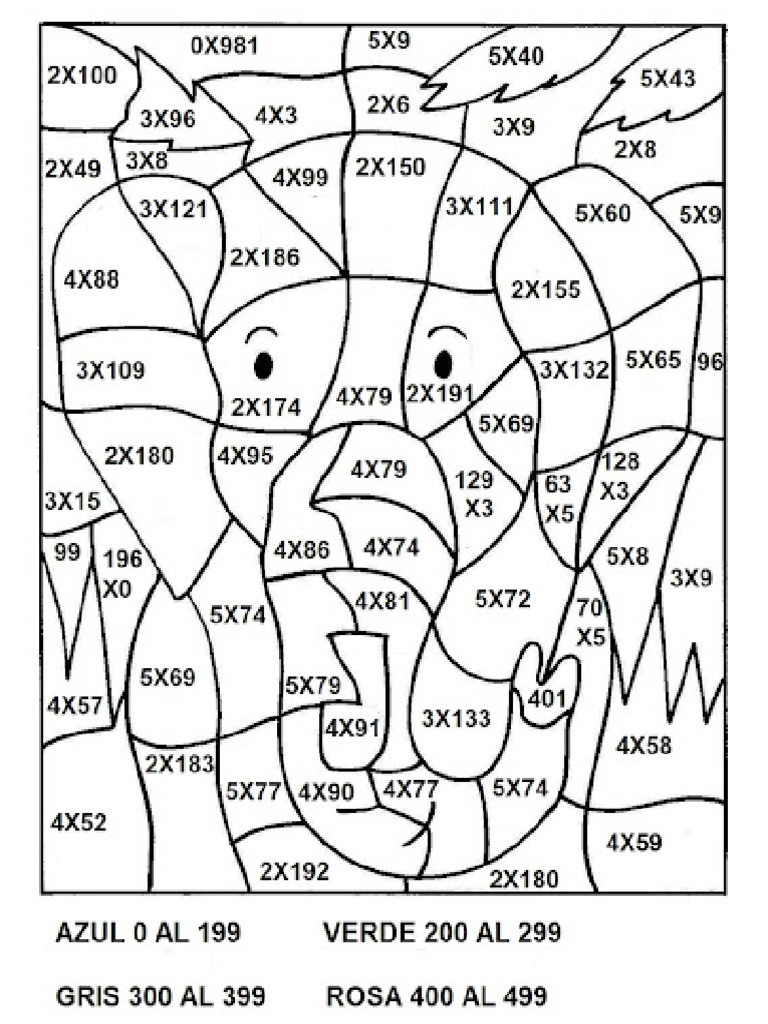 Hoja de ejercicios de multiplicaciones con temática de elefantes.