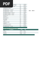 New Microsoft Office Excel Worksheet