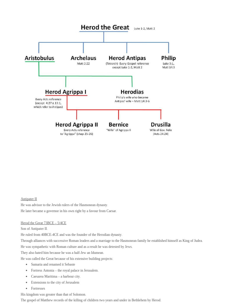91 Herod The Great 73bce 3 | PDF