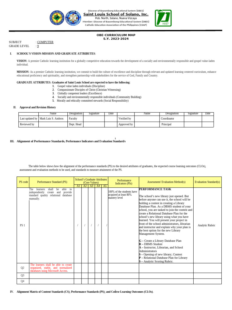 Computer 9-Curriculum Map | PDF